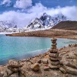 Himalayan Treasures 8 Nights and 9 Days